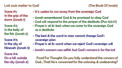 Jonah 3 Chapter Summary .